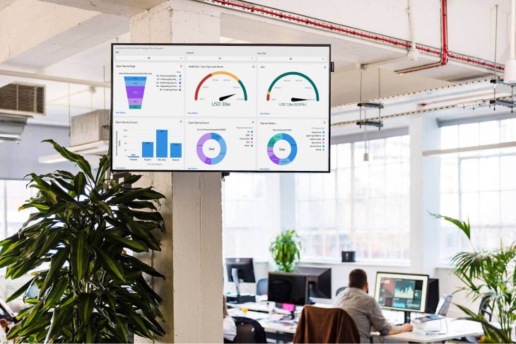 Fugo provides easy, scalable TV dashboard software for any organization