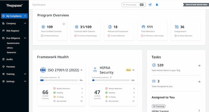 Thoropass compliance dashboard showing progress and tasks for SOC 2