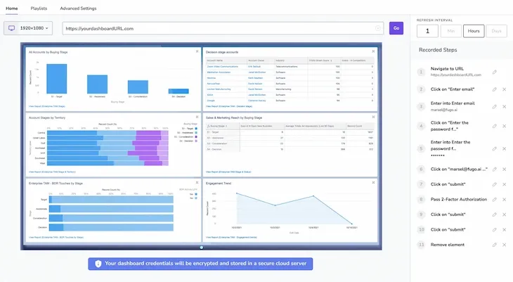 Fugo setup for Salesforce dashboard integration, showcasing an alternative to Hoopla Salesforce with automated display steps