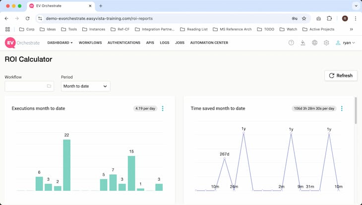 Screenshot of EasyVista Service Manager's ITSM solution software