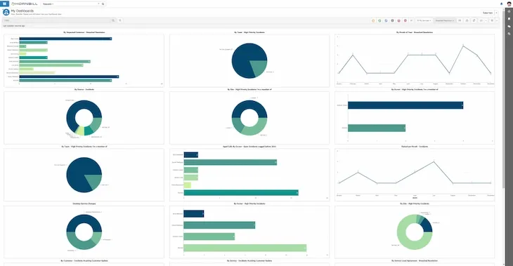 UI screenshot of Hornbill enterprise service management software