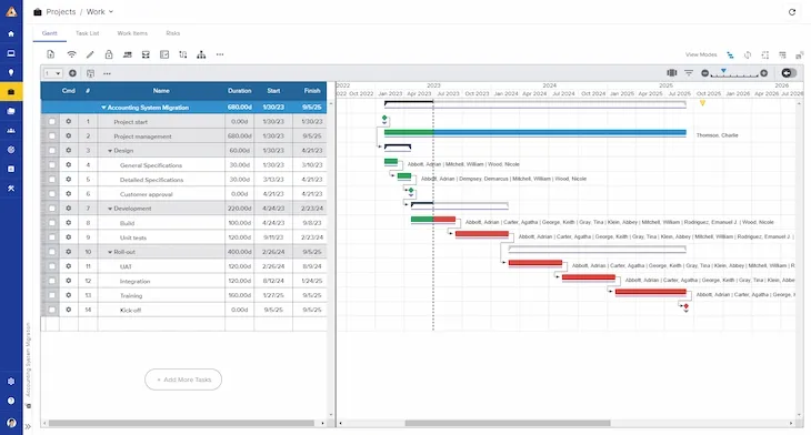 UI screenshot of Sciforma ESM software