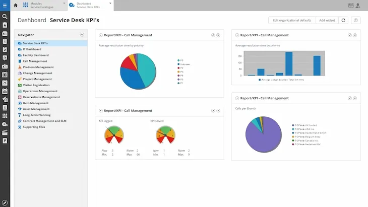 UI screenshot of TOPdesk software shows benefits of ESM software