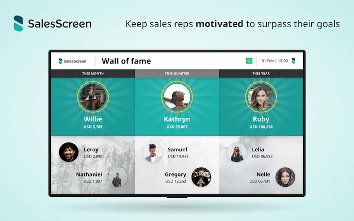 SalesScreen sales gamification software leaderboard highlighting top sales reps in real time