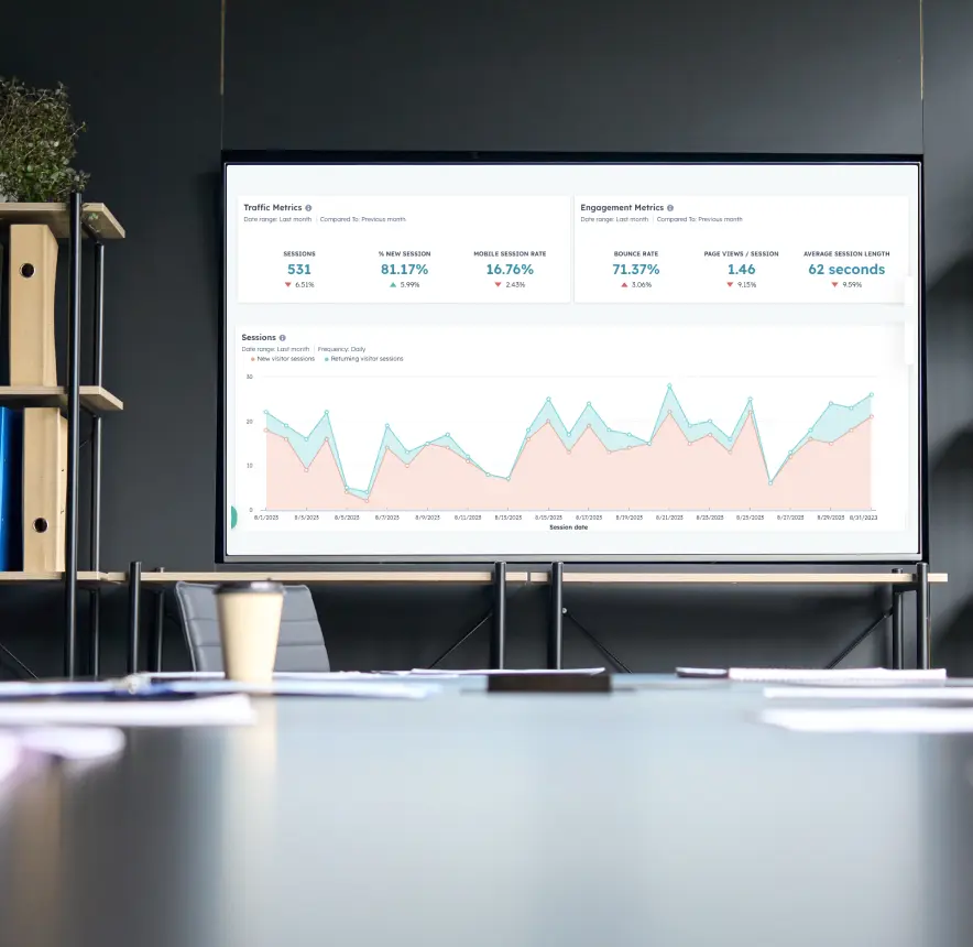HubSpot dashboard displayed on digital signage screen in conference room