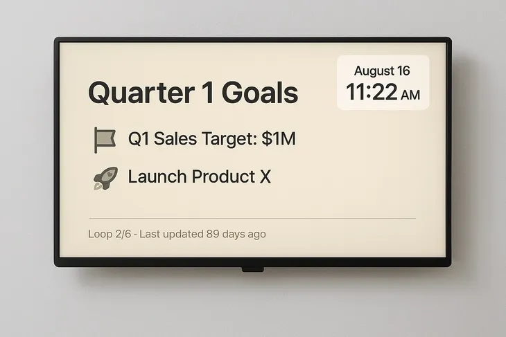 Digital signage display shows out of date information about company Q1 targets